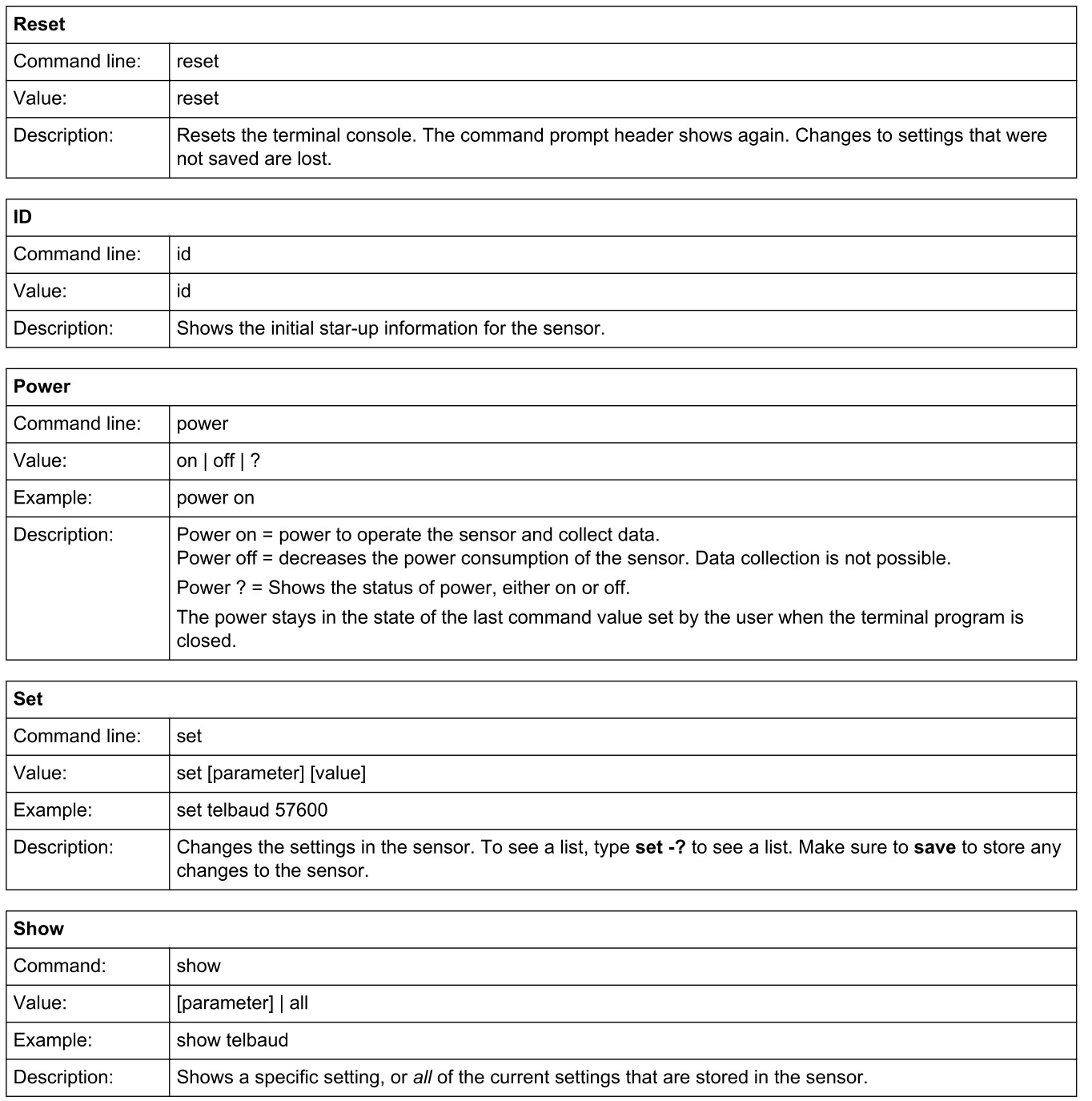 SEABIRD HOCR Hyperspectral Ocean Color Radiometer - Configuration commands