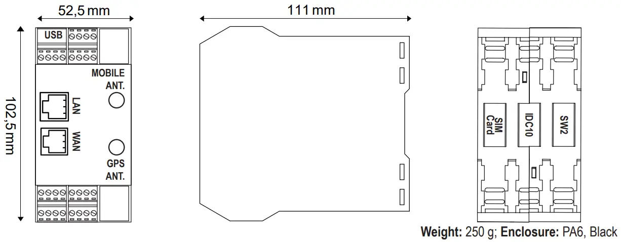 Module Layout