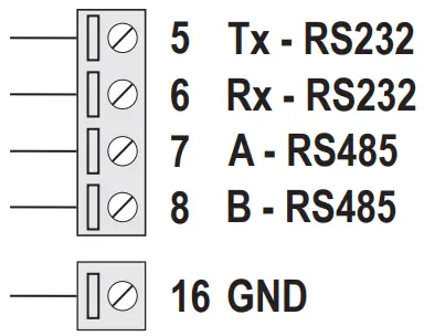 Electrical Connections