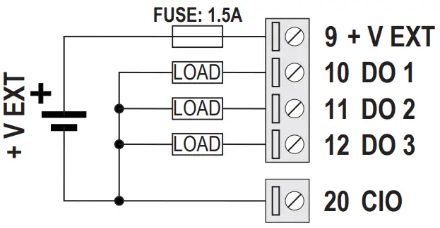 Electrical Connections