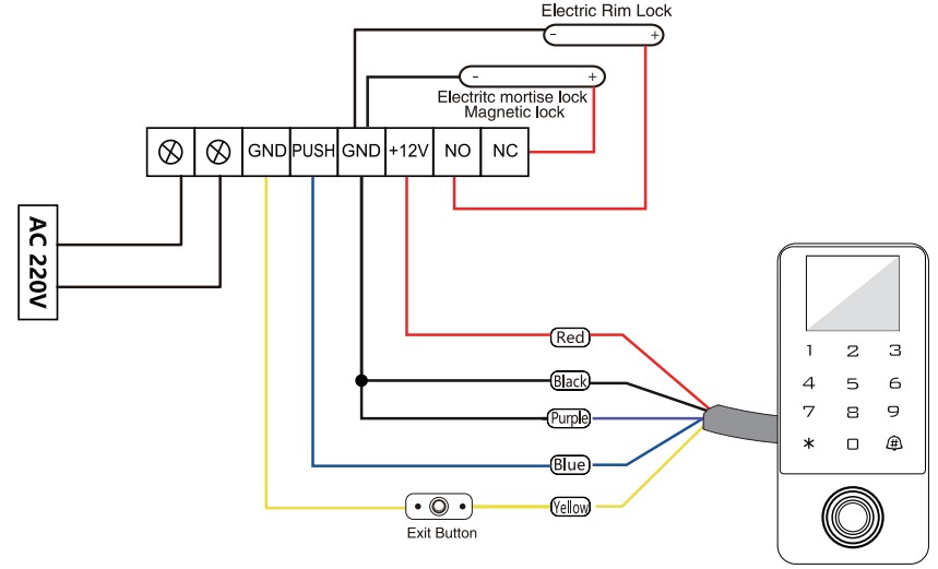 SIB EM WiFi Touch Keypad with LCD - Diagram