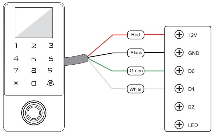 SIB EM WiFi Touch Keypad with LCD - Reader Mode