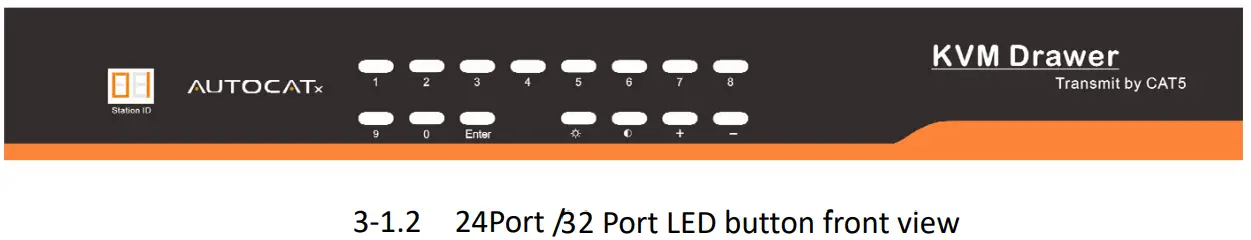 Shenzhen LC1719-series Rackmount KVM Console - 32 Port LED button front view