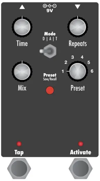 Silos Multi Generational Time Reflection Device 