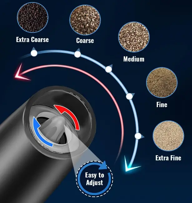 Sweet-Alice-546-Electric-Pepper-Grinder-Set-COARSENESS