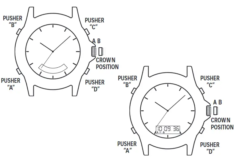TIMEX Higher Function Analog Watch - ANALOG DIGITAL MODELS