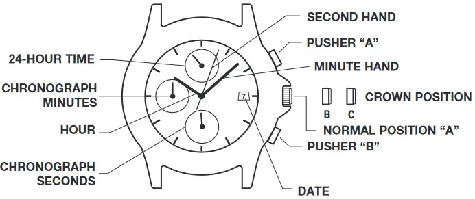 TIMEX Higher Function Analog Watch - CHRONOGRAPH MODELS type 5