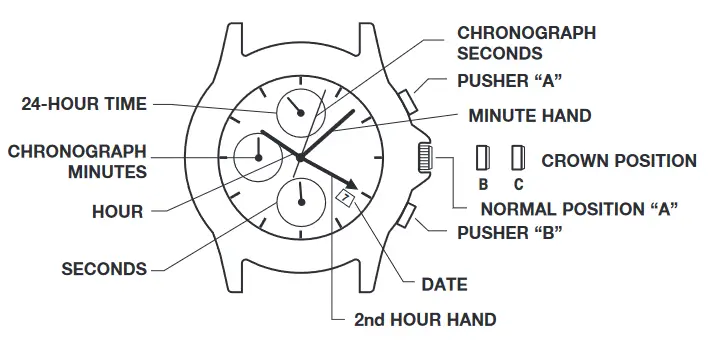 TIMEX Higher Function Analog Watch - CHRONOGRAPH MODELS type 6