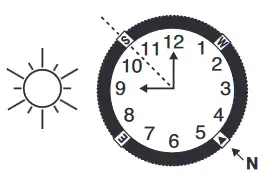 TIMEX Higher Function Analog Watch - COMPASS RING