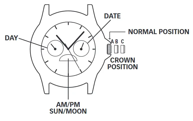 TIMEX Higher Function Analog Watch - DAY DATE AM PM SUN MOON MODELS
