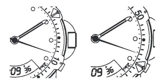 TIMEX Higher Function Analog Watch - TIME AN ACTIVITY FROM THE START