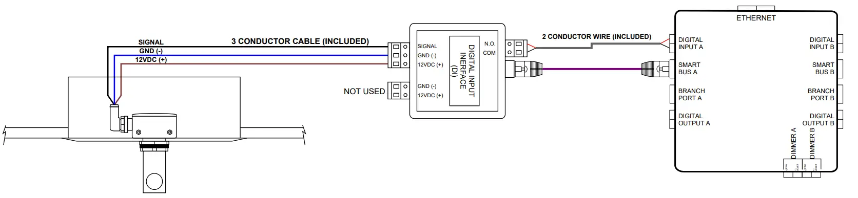 Touch-Controls-DI-PS-Partition-Sensor-fig- (1)