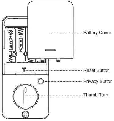Veise-VE07-L-Fingerprint-Smart-Lock-FIG-2.