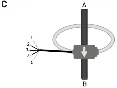 algodue-MFC150-UI-Rogowski-Coil-Current-Sensor-Fig- (3)