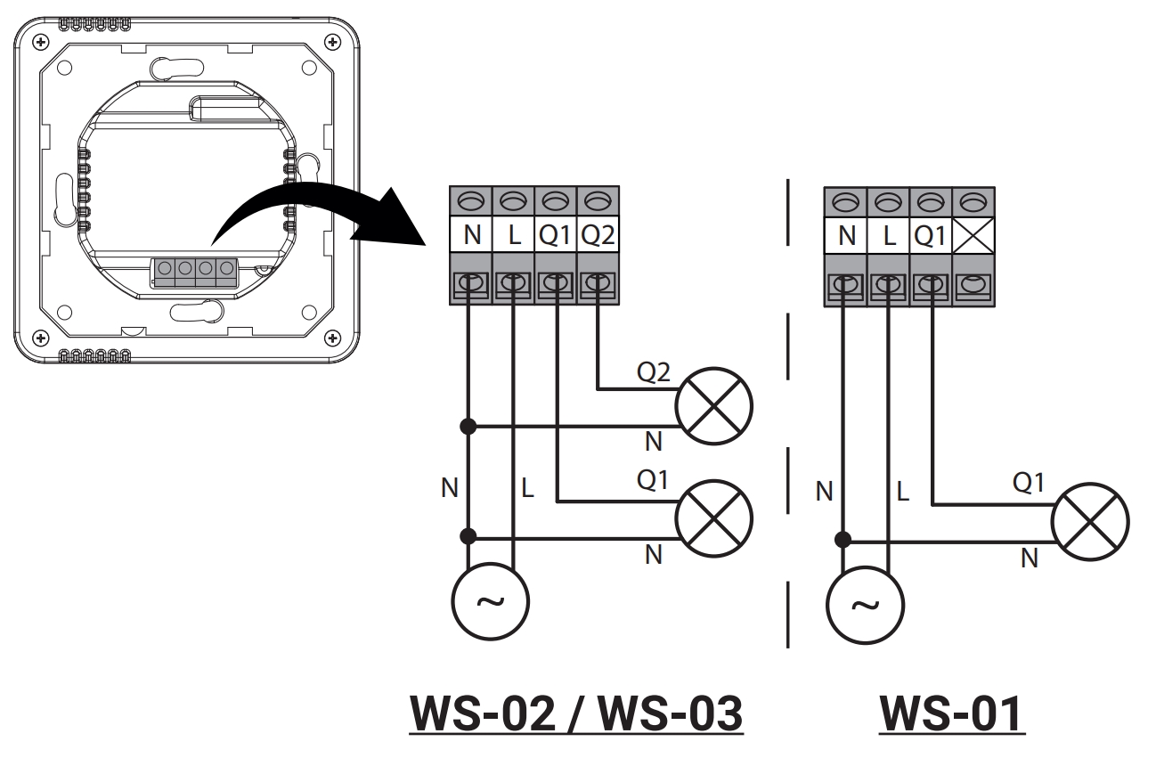 How To Register The Device In The Sinum System
