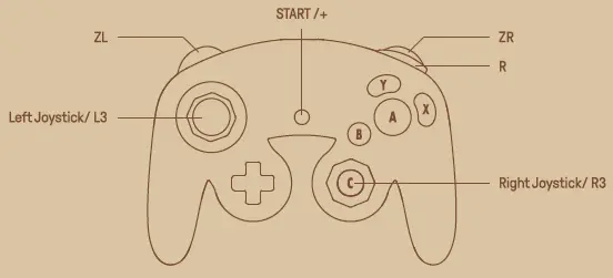 8BitDo-NGC-Controller-Bluetooth-Kit-Fig-6