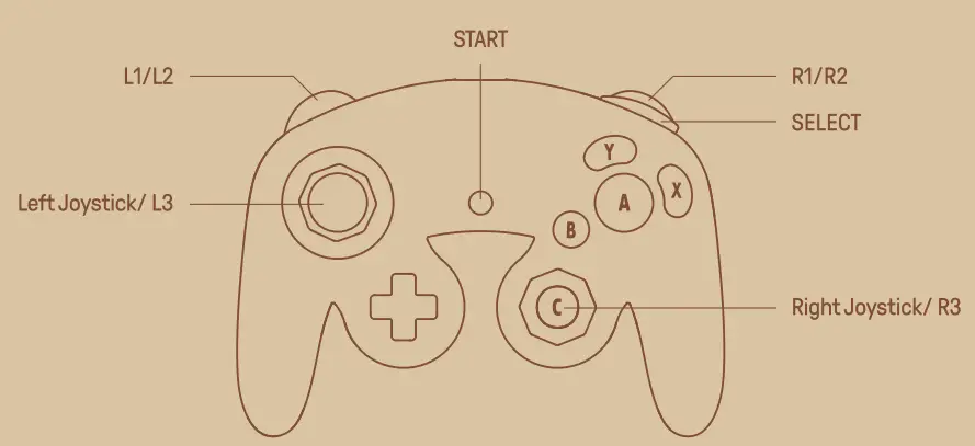 8BitDo-PCB-Mod-Kit-for-NGC-Controller- (8)