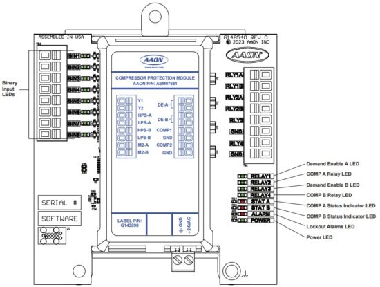 AAON ASM06690 ASM07681 Compressor Protection Module - Compressor Protection Module LED Locations