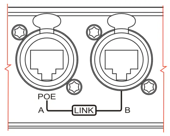 ADJ NET 8 8 Port DMX Over Ethernet Node - ETHERNET DATA CONNECTION