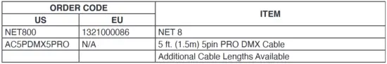 ADJ NET 8 8 Port DMX Over Ethernet Node - OPTIONAL ACCESSORIES