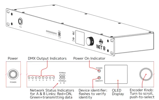ADJ NET 8 8 Port DMX Over Ethernet Node - overview