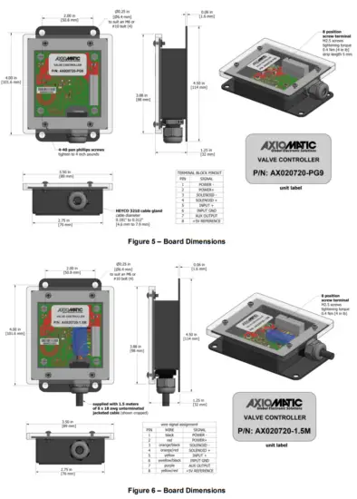 AXIOMATIC AX020720 Universal Input Valve Output Controller with NFC - Dimensions 1