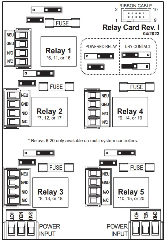 Advantage-Controls-Mega-Tron-Touch-Screen-Controller-fig- (1)