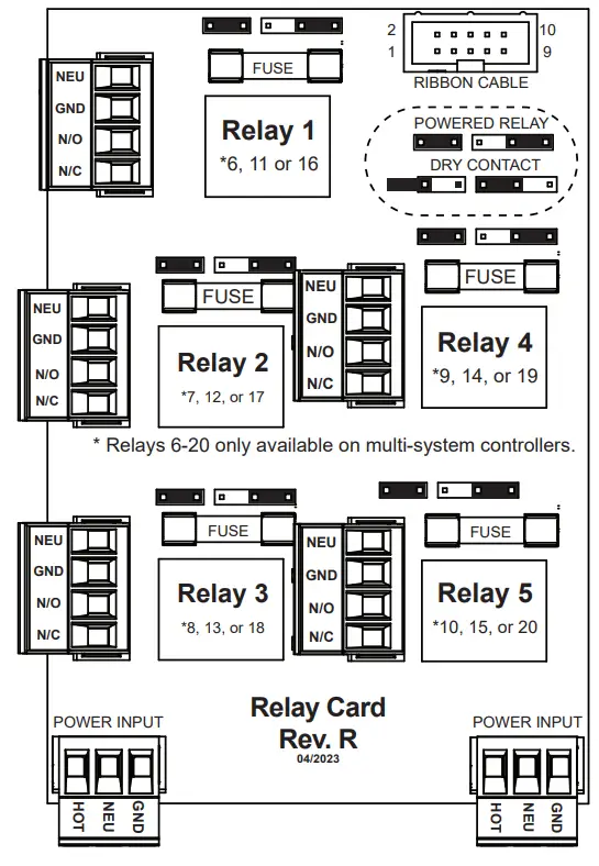 Advantage-Controls-Mega-Tron-Touch-Screen-Controller-fig- (2)