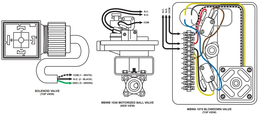 Advantage-Controls-Mega-Tron-Touch-Screen-Controller-fig- (61)