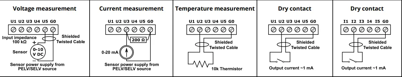 B-METERS-ISMA-B-MIX18-IP-Bacnet-and-Modbus-IO-Module-FIG-2