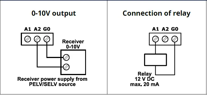 B METERS-ISMA-B-MIX18-Mix-Input-and-Output-Module-fig- (10)