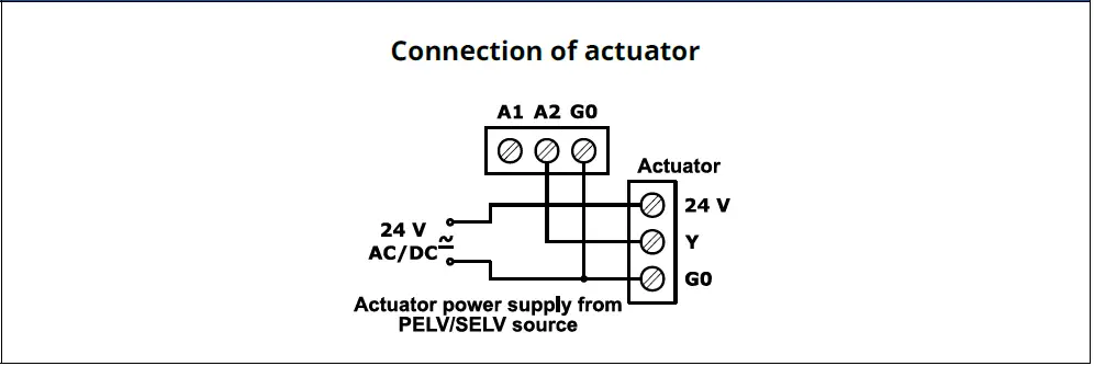B METERS-ISMA-B-MIX18-Mix-Input-and-Output-Module-fig- (11)