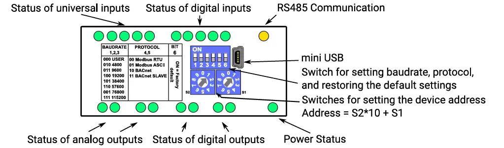 B METERS-ISMA-B-MIX18-Mix-Input-and-Output-Module-fig- (4)