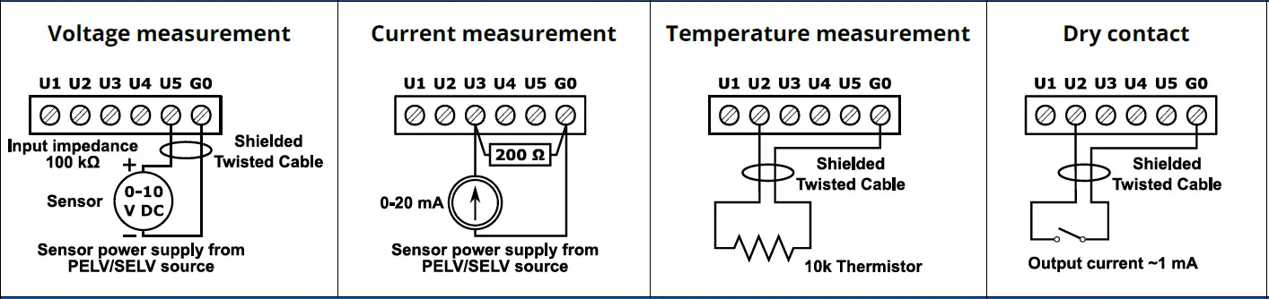 B METERS-ISMA-B-MIX18-Mix-Input-and-Output-Module-fig- (5)
