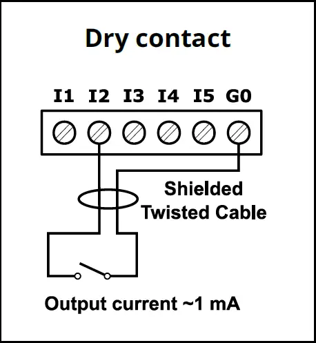 B METERS-ISMA-B-MIX18-Mix-Input-and-Output-Module-fig- (6)