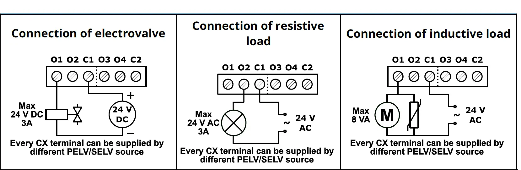 B METERS-ISMA-B-MIX18-Mix-Input-and-Output-Module-fig- (7)