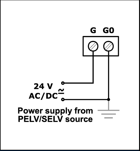 B METERS-ISMA-B-MIX18-Mix-Input-and-Output-Module-fig- (9)