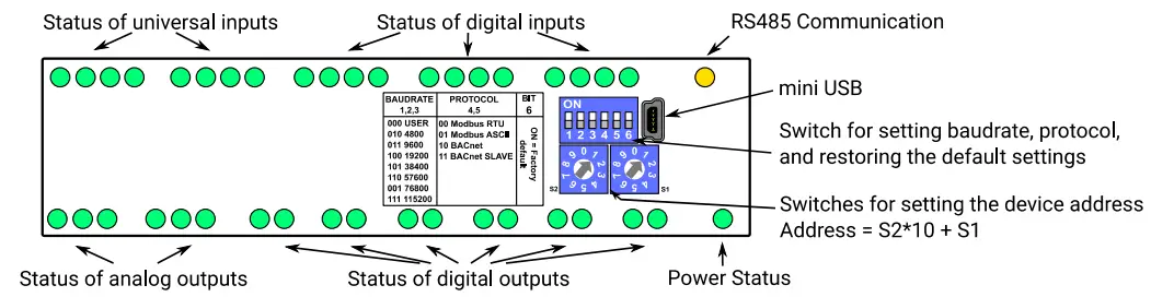 B-METERS-ISMA-B-MIX38-Bacnet-and-Modbus-IO-Module- (2)