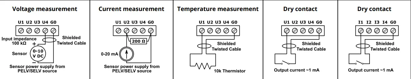 B-METERS-ISMA-B-MIX38-Bacnet-and-Modbus-IO-Module- (3)