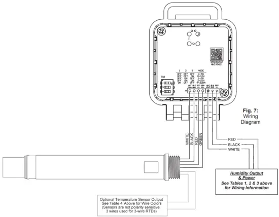 BAPI 52432 Duct Humidity Sensor with Crossover Enclosure - protected