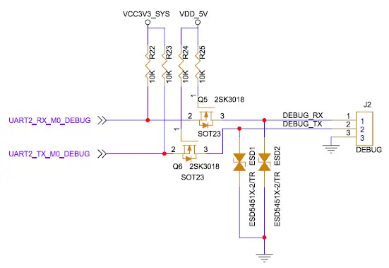 BOARDCON-Mini3568-Computer-on-Module-Fig- (7)