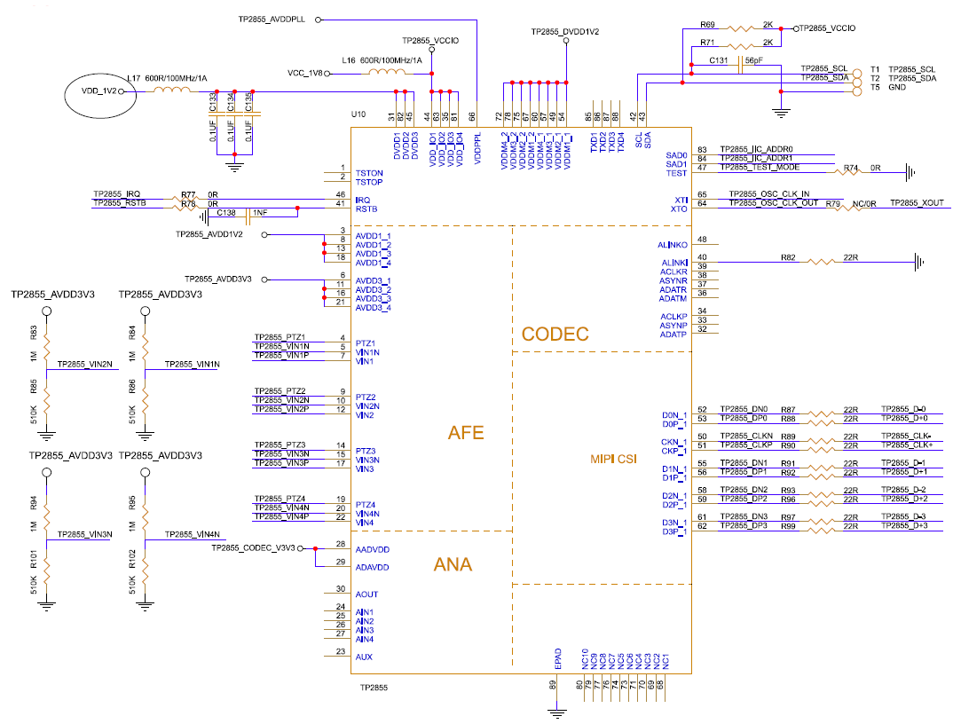 BOARDCON-Mini3568-Computer-on-Module-Fig- (8)