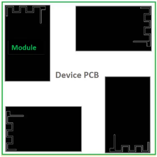 BroadLink BL3414-P Module - Optimal Position of Module