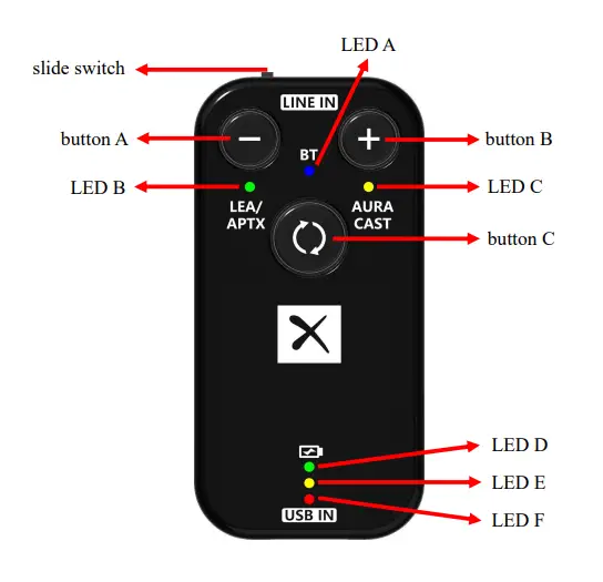 CCandC-BA-55T-Dual-Source-LE-Audio-Transmitter- (1)