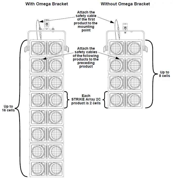 CHAUVET-Array-2C-2Pod-RGBA-WW-LED-Blinder-FIG-10