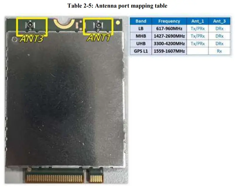 COMPAL-EXM-G1A-Module-fig (4)