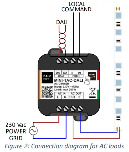 DALCNET-MINI-1AC-DALI-LED-Dimmer-Parameters-Directly-Programmable-3