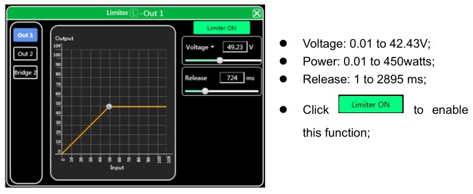 DATEQ DDA-43DT Network Dsp Power Amplifier - DSP functions setting - LIMITER