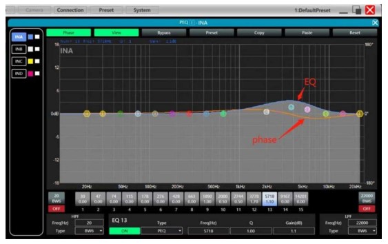 DATEQ DDA-43DT Network Dsp Power Amplifier - FIR filter and applications