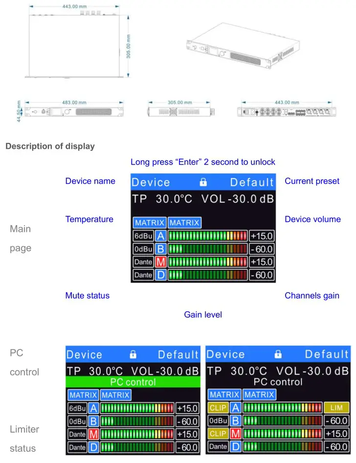 DATEQ DDA-43DT Network Dsp Power Amplifier - Functions structure 2